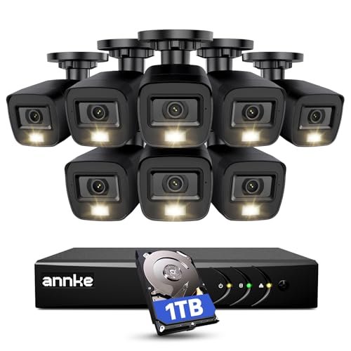 Best Cctv System