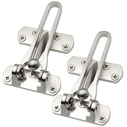 Best Door Latch