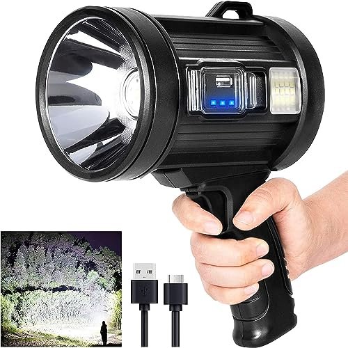 Best Rated Spotlight