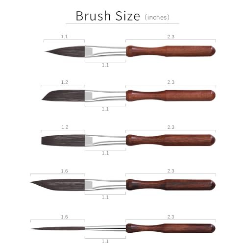 Best Pinstriping Brush For Beginners