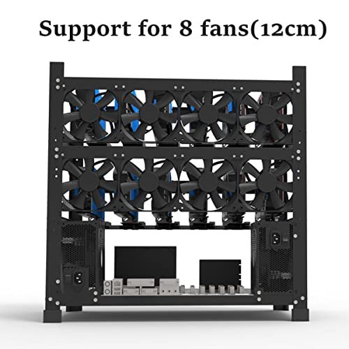 Best Case For Mining