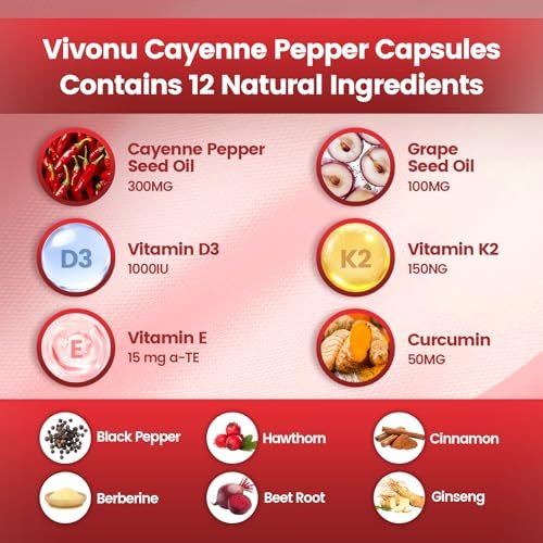 Best Cayenne Pepper Capsules