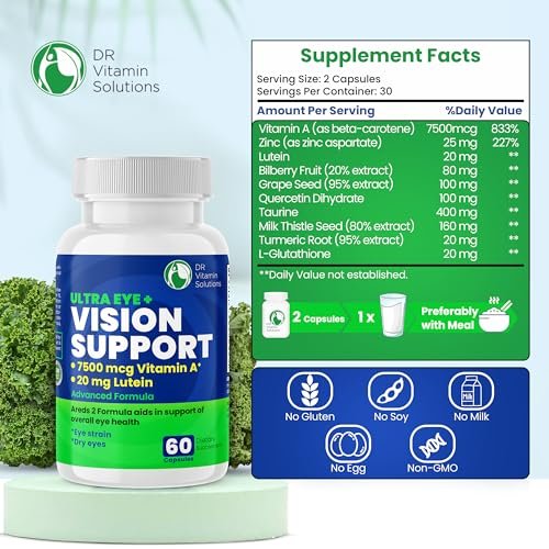 Dr Vitamin Solutions Reviews