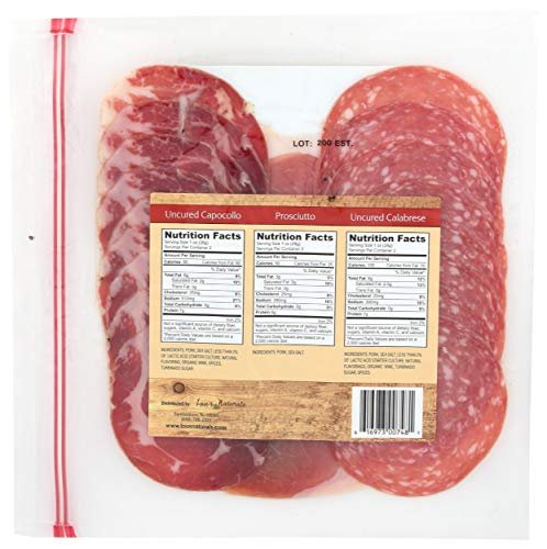 Best Prosciutto Brands
