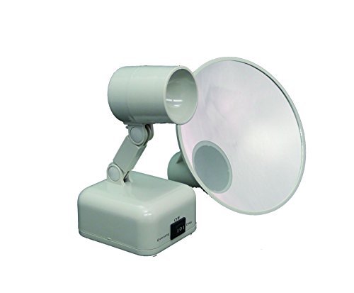 Best 15x Magnifying Mirror With Light