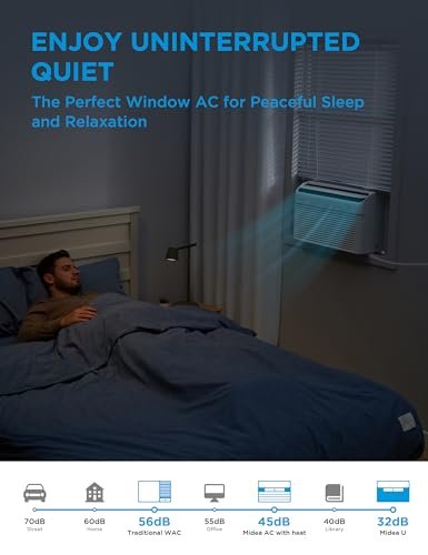 Best 110 Volt Window Air Conditioner With Heat