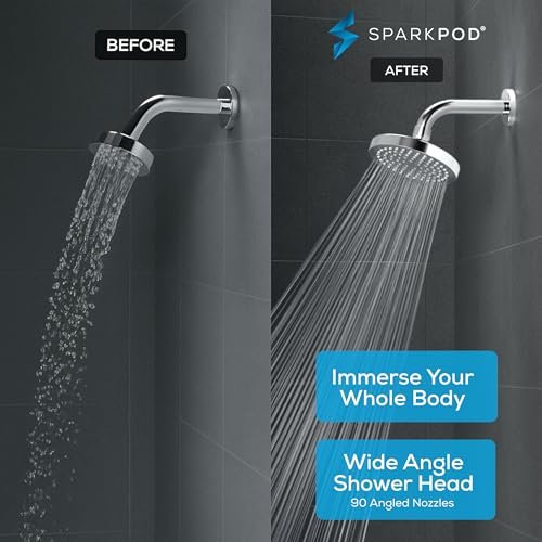 Best 3.5 Gpm Shower Head