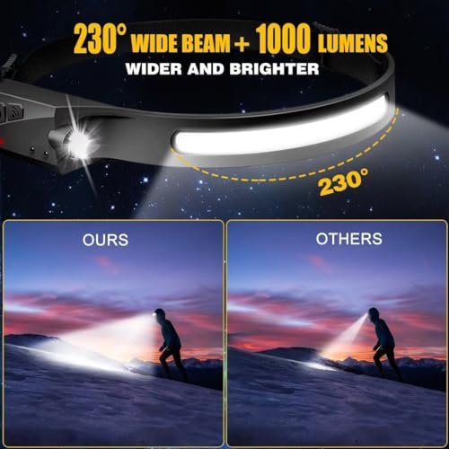 Best 230 Degree Headlamp
