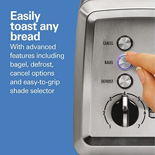 Best 2 Slice Wide Slot Toaster