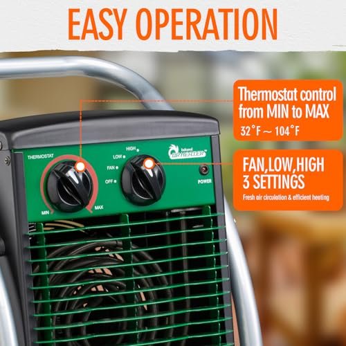 Best 3000 Watt Electric Heater