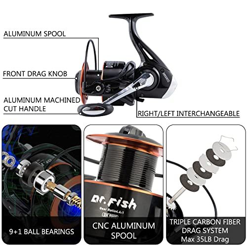 Best 12 Foot Surf Rod And Reel Combo