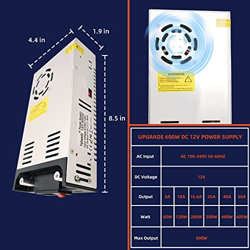 Best 110v To 12v Converter