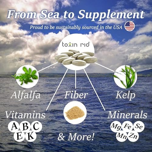 Best 2 Day Detox
