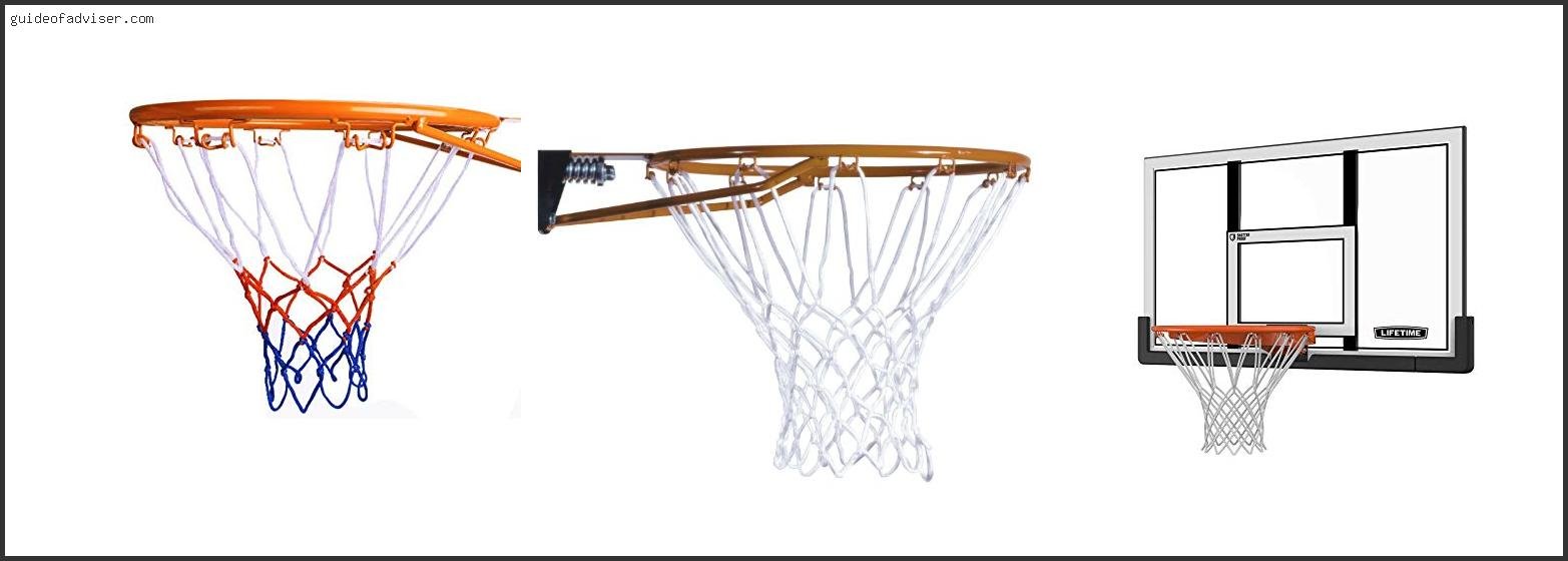 Best Basketball Rims